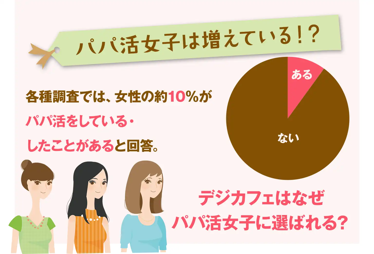 �p�p�����q�͑����Ă���I�H