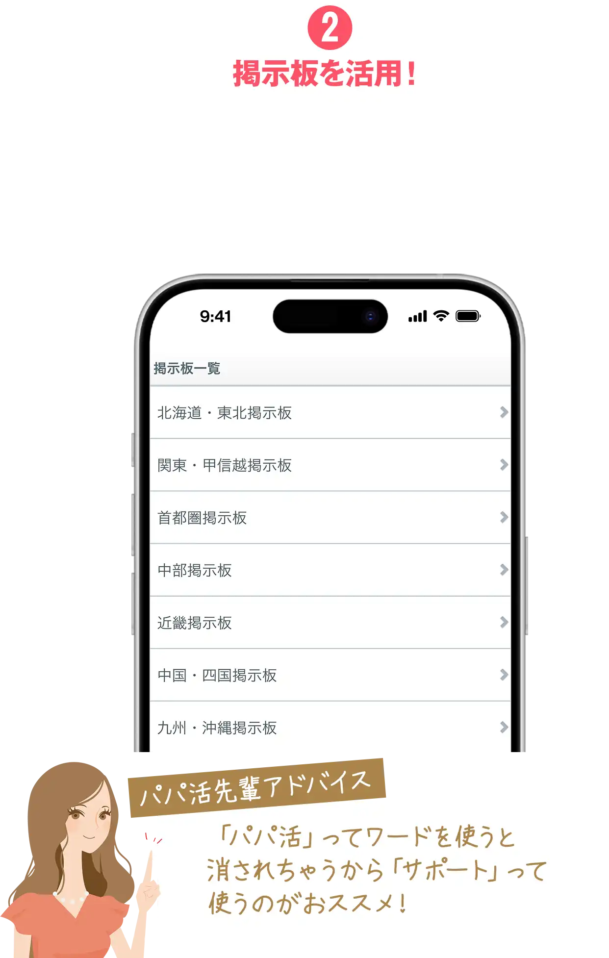 2.�f�������p�I